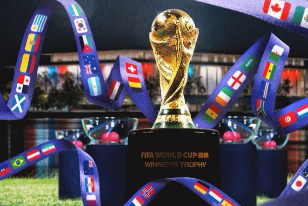 FIFA World Cup 2026Draws